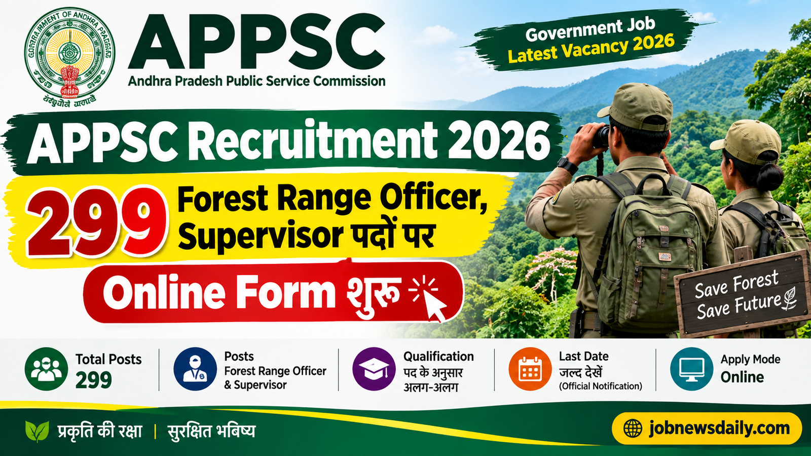 APPSC Recruitment 2026 – 299 Posts