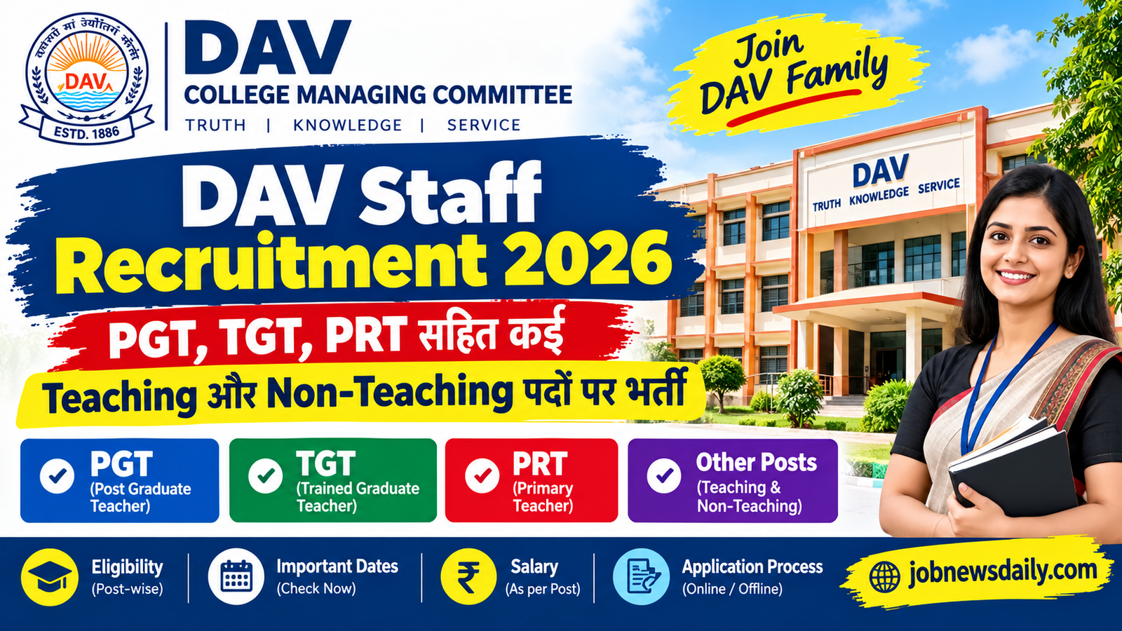 DAV Staff Recruitment 2026 – PGT TGT PRT