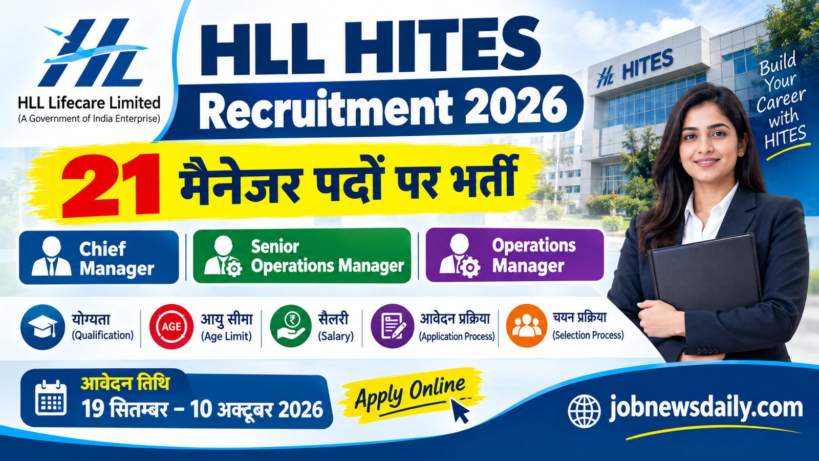 HLL HITES Recruitment 2026 – 21 Posts