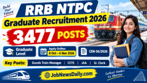 RRB NTPC Graduate Recruitment 2026 – 3477 Posts