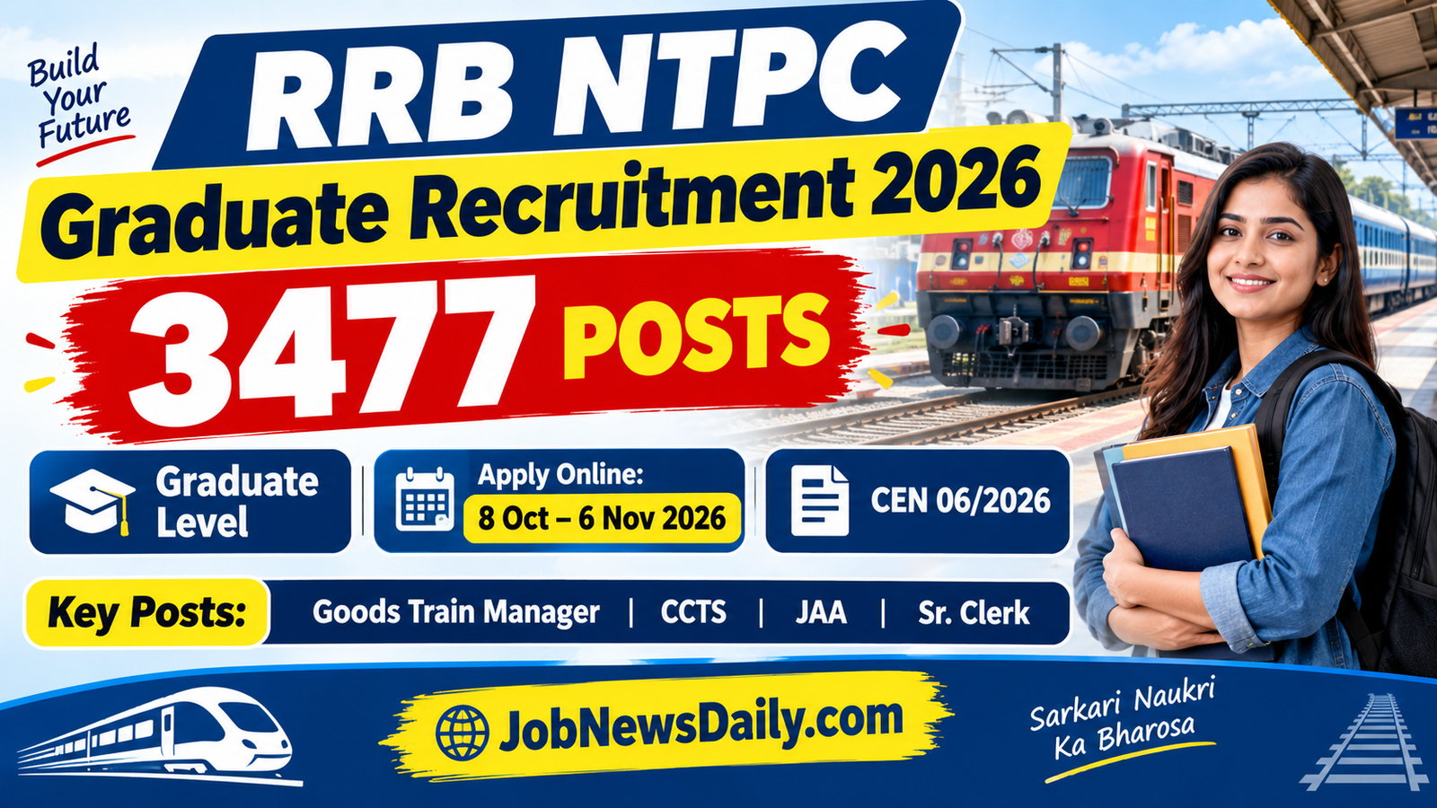 RRB NTPC Graduate Recruitment 2026 – 3477 Posts