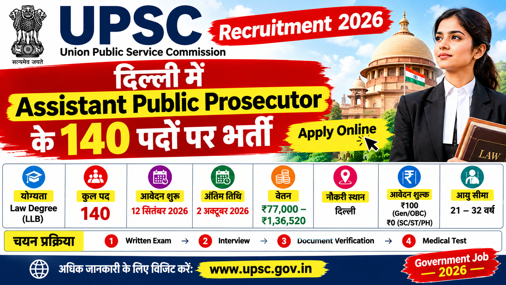 UPSC Recruitment 2026: दिल्ली में Assistant Public Prosecutor के 140 पद