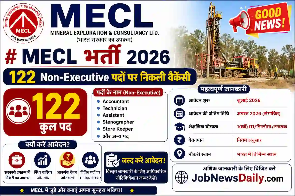 MECL Recruitment 2026 for 122 Non-Executive Accountant Technician and Assistant posts