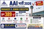 AAI Manager Junior Executive 2026:389 पदों पर निकली वैकेंसी, जानें पूरी जानकारी