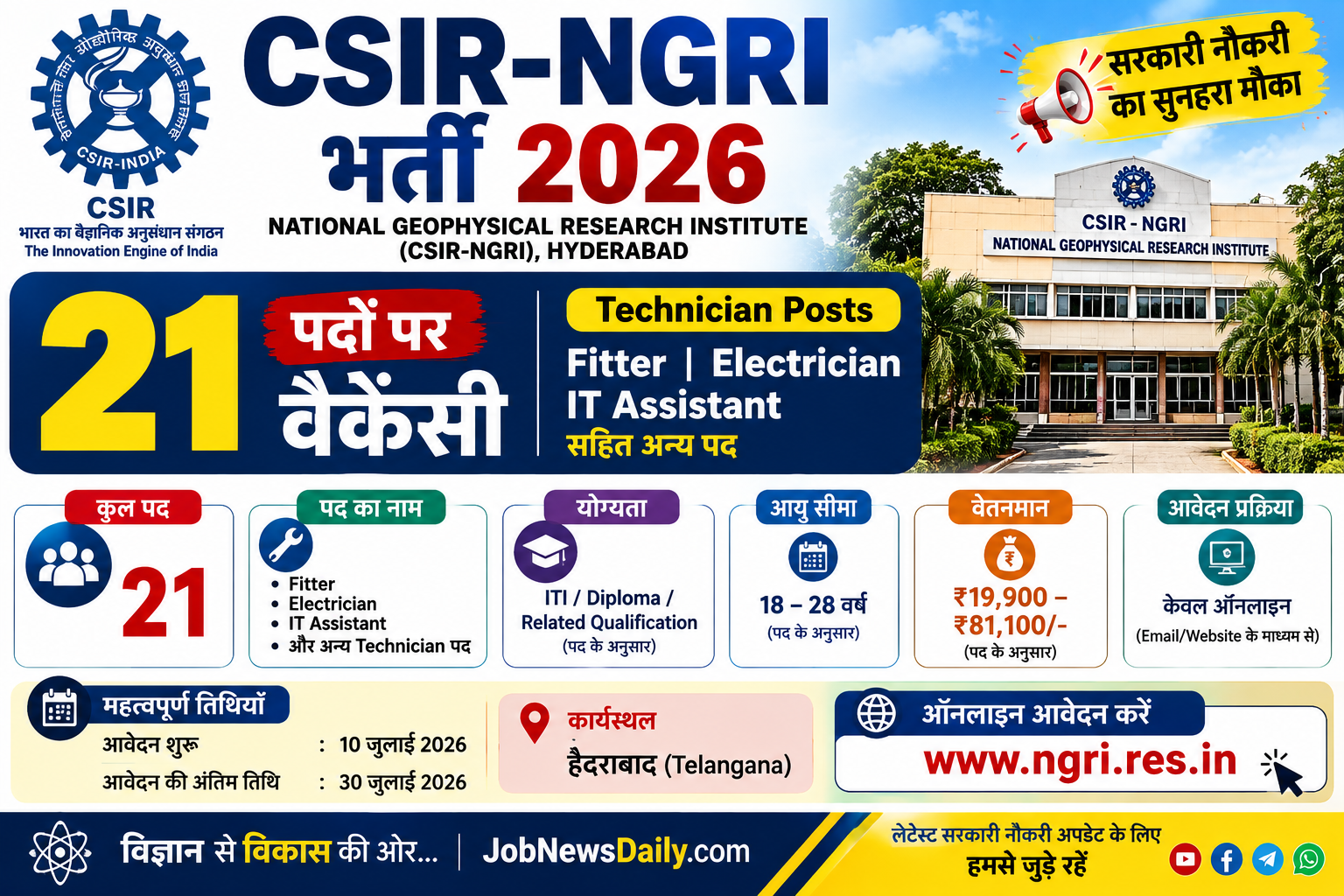 CSIR-NGRI Recruitment 2026 for 21 Technician posts