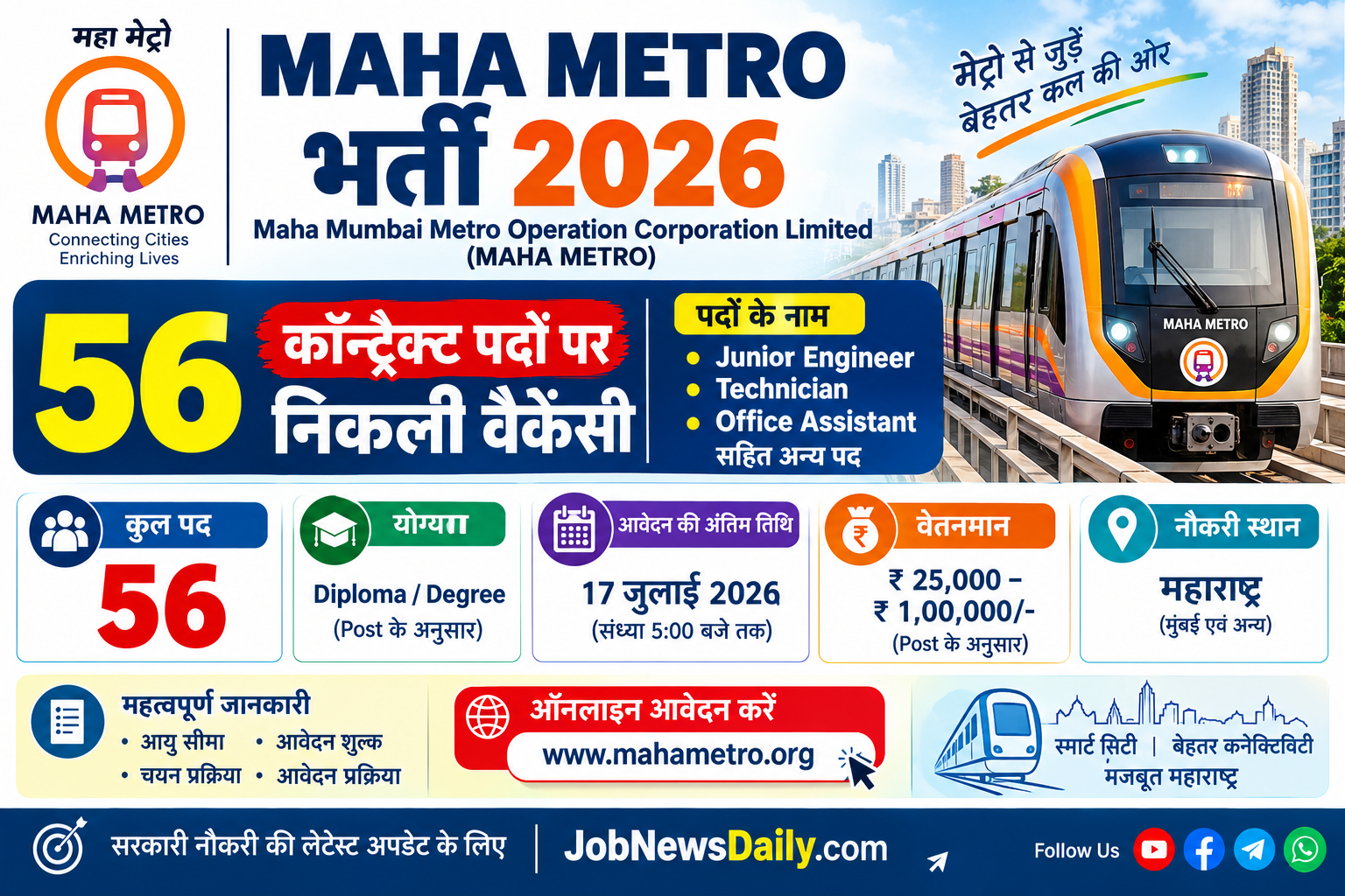Maha Metro Recruitment 2026 for 56 Junior Engineer Technician posts