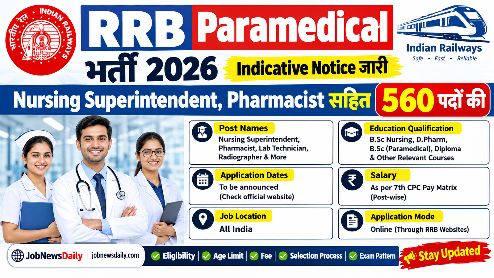 RRB Paramedical भर्ती 2026 में 560 पदों की वैकेंसी