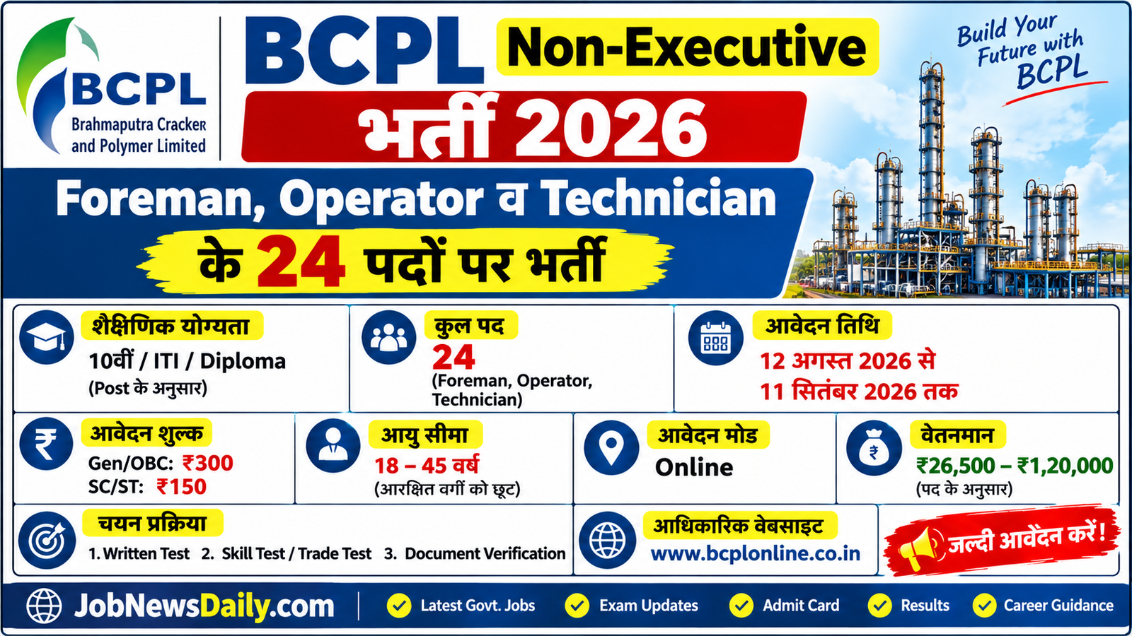 BCPL Non-Executive भर्ती 2026 में 24 पद
