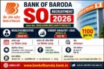 Bank of Baroda SO Recruitment 2026: Wealth Executive, Credit Analyst के 1100 पदों पर भर्ती, Apply Online शुरू