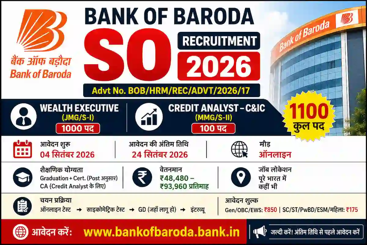 Bank of Baroda SO Recruitment 2026 for 1100 posts