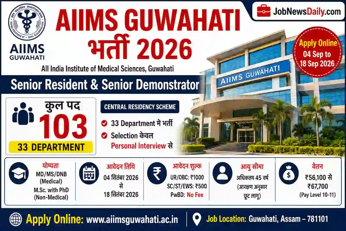 AIIMS Guwahati भर्ती 2026 के 103 पदों की वैकेंसी
