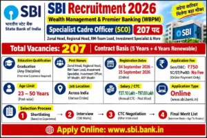 SBI Wealth Management भर्ती 2026 के 207 पद