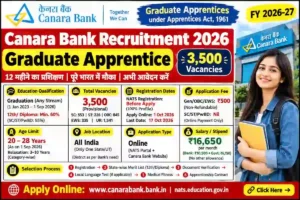 Canara Bank Graduate Apprentice भर्ती 2026 में 3500 पदों की भर्ती की जानकारी