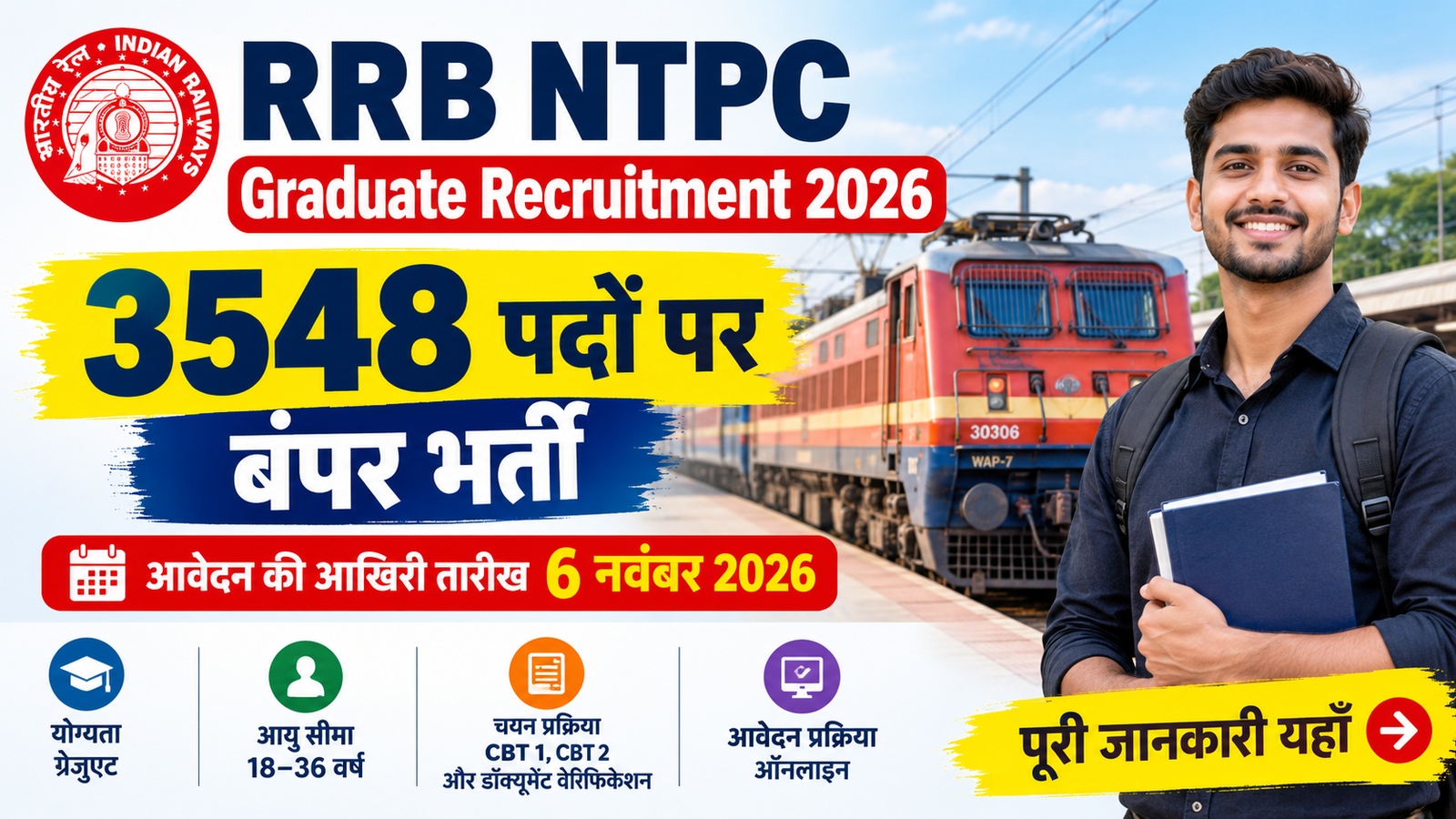 RRB NTPC Graduate Recruitment 2026 में 3548 पदों पर भर्ती और 6 नवंबर 2026 तक आवेदन की जानकारी