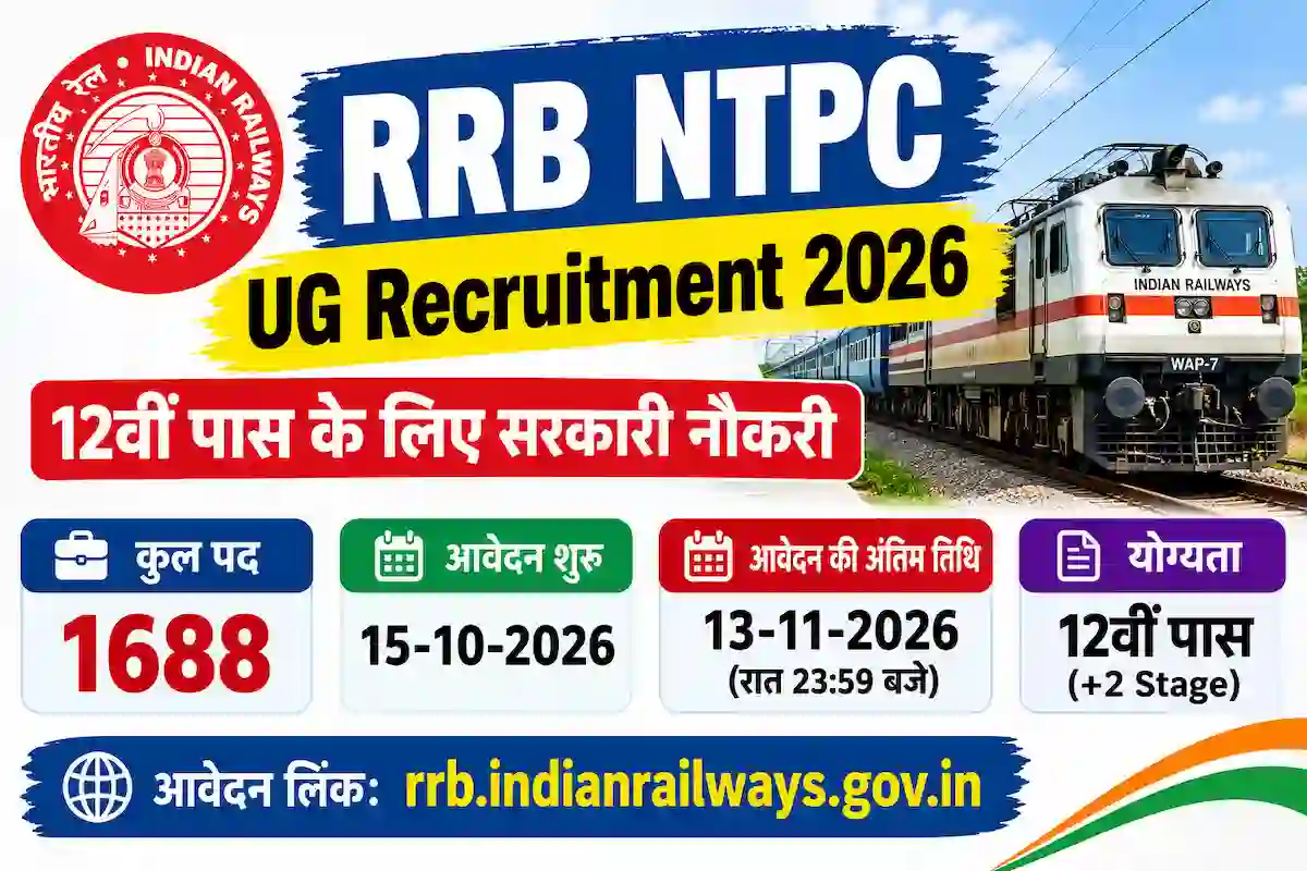 RRB NTPC UG भर्ती 2026 – 12वीं पास के लिए 1688 पदों पर रेलवे भर्ती