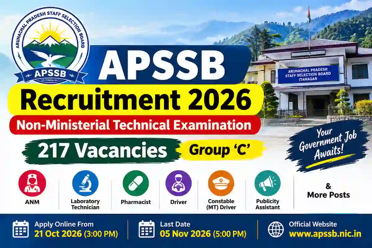 APSSB Non-Ministerial Technical 2026