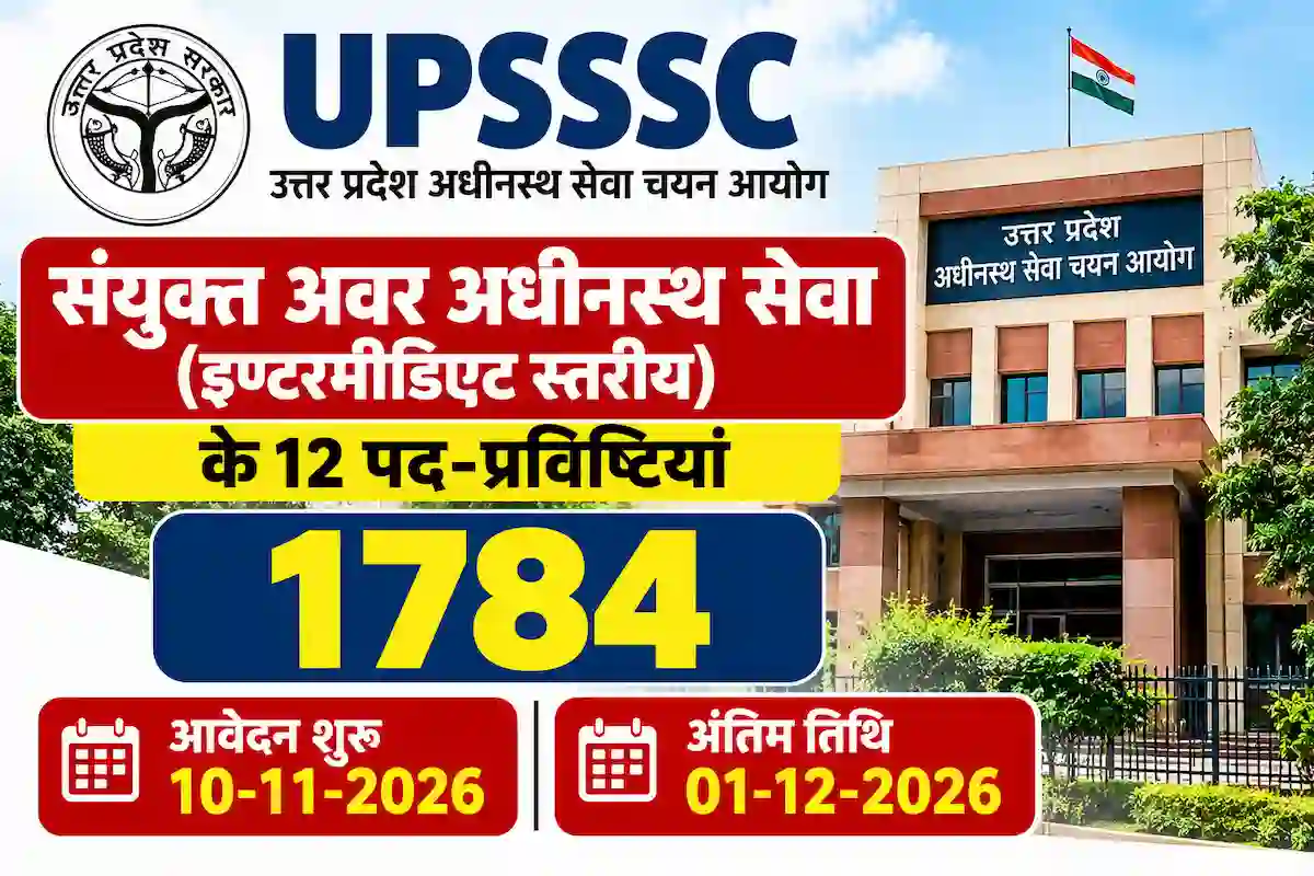 UPSSSC इंटर स्तरीय भर्ती 2026 में 1784 पद, आवेदन 10 नवंबर से शुरू